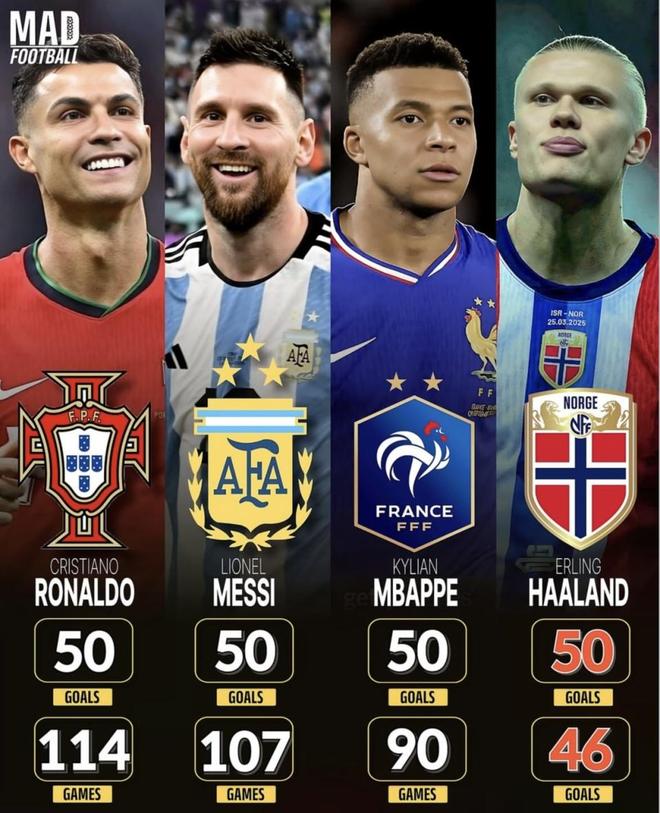 C罗巅峰对决，姆巴佩与80激战切尔西分钟，赛事规则更新胜负难料！的简单介绍